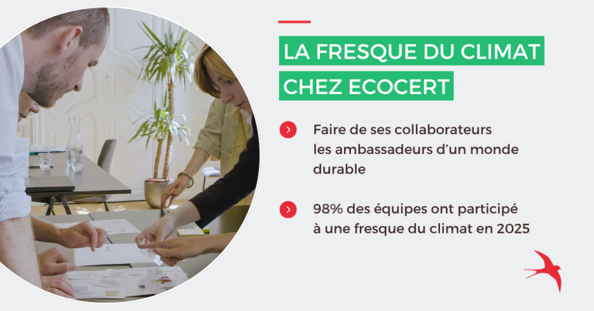 La Fresque du Climat chez Ecocert