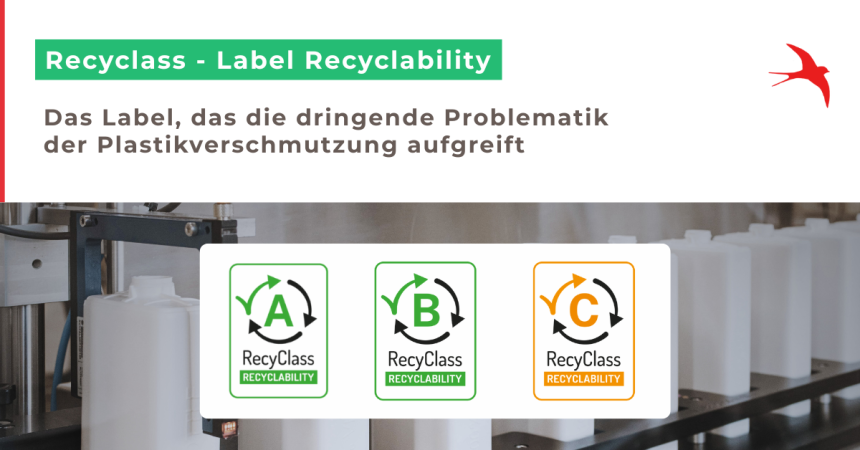 RecyClass Recyclability Zertifizierung: Ein Bekenntnis zu recycelbaren Plastikverpackungen